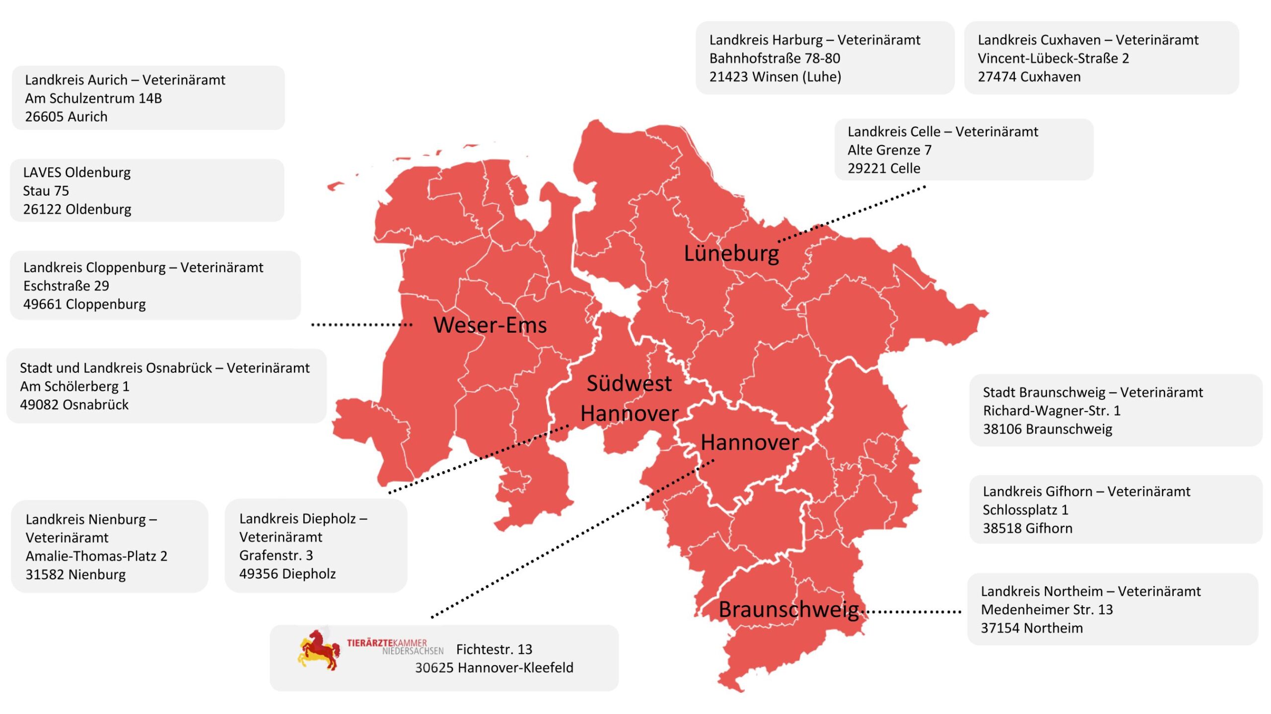 uebersicht_auslegungsorte_Kammerwahl2026fuerHP